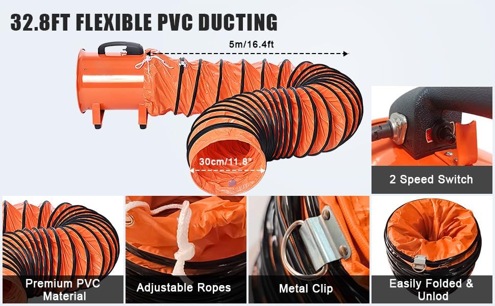 Ventilador aire portátil 5500CFM 1500W (cod. 39485) - Imagen 3