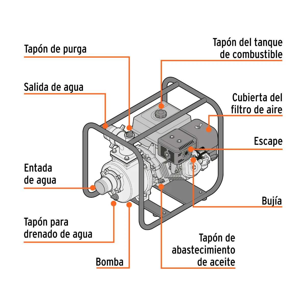 Motobomba autocebante 4"x4", gasolina 15HP, agrícola, TRUPER (102405)