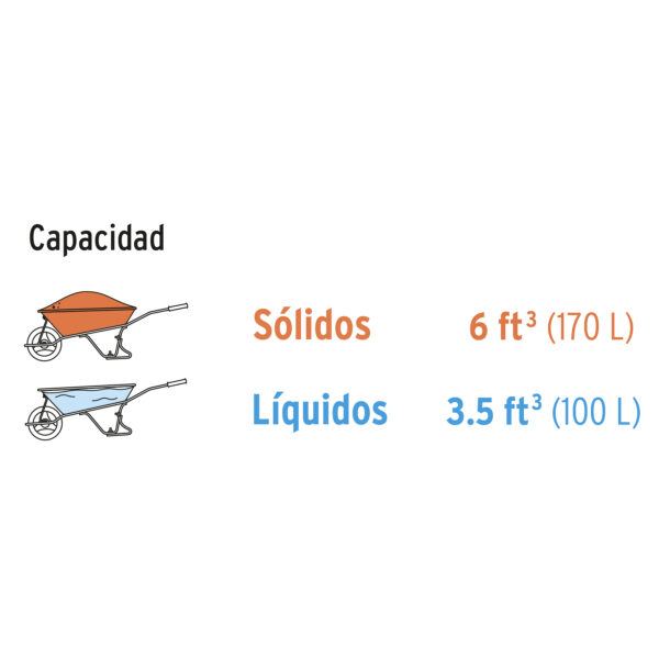 Carretilla 6 ft3 Neumática, bastidores de madera, Truper (Código-3462) - Imagen 3
