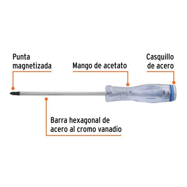 Destorn. Stria de golpe Truper 1/4"x6" GO-1/4x6C (cod. 6413) - Imagen 2