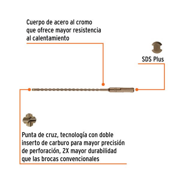 Barrena SDS plus 3/16"x8" Truper BS-3/16x8 (cod. 1378) - Imagen 2