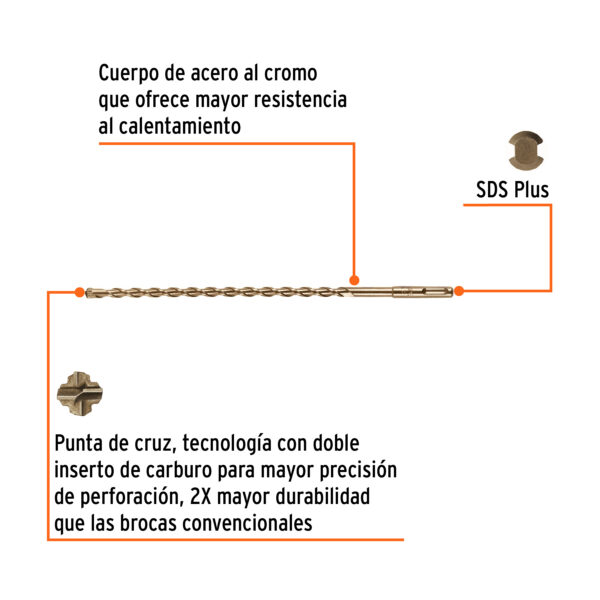 Barrena SDS plus 3/8"x12" Truper BS-3/8x12 (cod. 1444) - Imagen 2