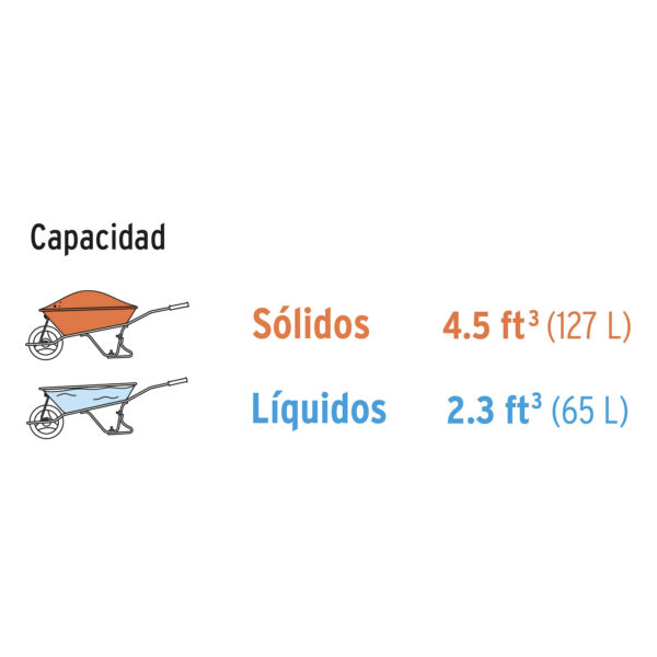 Carretilla Truper 4.5 ft3 goma imponchable mango metal (cod. 39805) - Imagen 5
